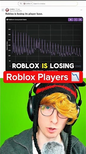 Why is Roblox losing players? 😰