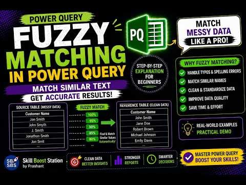 Power Query Fuzzy Matching Tutorial | Clean Messy Data Easily @SkillBoostStation