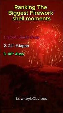 “Biggest Firework Shells EVER 🤯💥 (Wait for the Last One!)” #best #lowkeylol #ranking