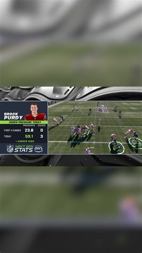 The Seahawks defense was getting a ton of pressure on Brock Purdy. #NextGenStats powered by @AWS #nfl #brockpurdy #seattleseahawks #sanfrancisco49ers