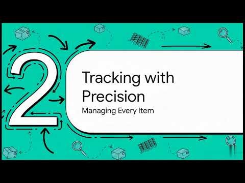 If Your Business Depends on Inventory, You Need This Zoho Setup