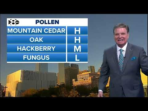 DFW Weather: The return of the 90s later this week