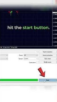 How to Perform Backtesting in MT4 – Easy Beginner Tutorial