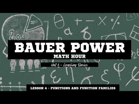 Functions and Function Families - Unit 6, Lesson 4