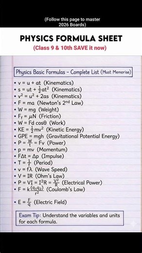 physics formula sheet (class 9 and 10)