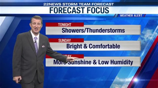 Evening video forecast 7/18/26