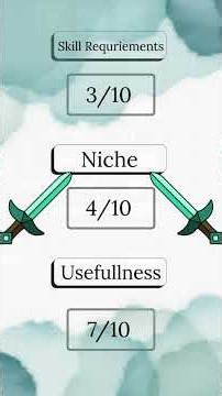 How to correctly restock potions I Techy Minecraft Tech 3 #minecraft #minecraftpvp #tipsandtricks