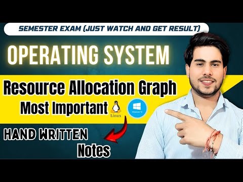Resource Allocation Graph in OS 🔥 | Deadlock Detection | Hindi Explanation