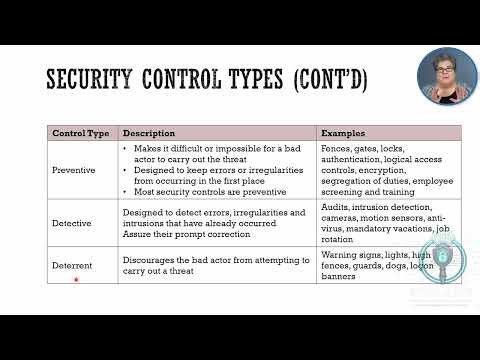 1 Elements of Security | Ethical Hacking 2026 | Penlamp Academy