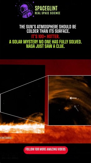 Why Is the Sun's Atmosphere Hotter Than Its Surface? NASA Found a Clue #space #astronomy