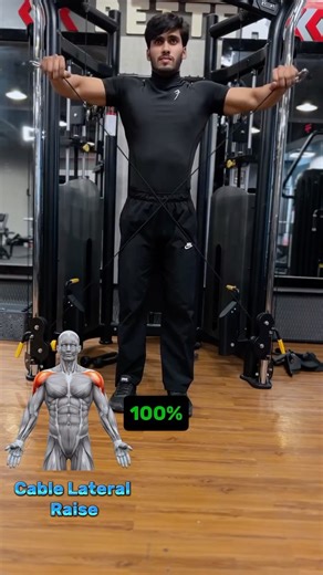 Shoulder Workout: Best & Better Exercises for All Shoulder Muscles | Beginner to Advanced #shorts