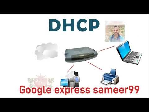 What is DHCP___Dynamic_Host_Configuration_Protocol_in_Hindi_-_Part_1