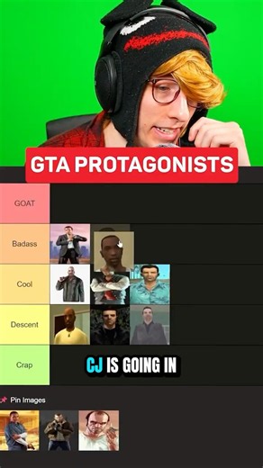 Ranking Every GTA Main Character