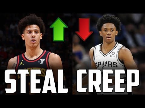 The Best And Worst Picks From The 2021 NBA Draft (In Hindsight)