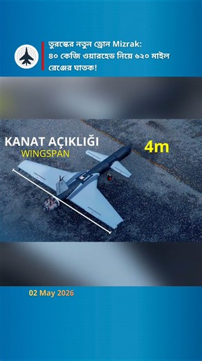 Mizrak: Turkey's AI-Powered Kamikaze Drone with GPS-Independent Strike Capability