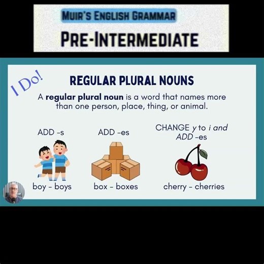 Regular Plural Nouns - Intro to MAIN video