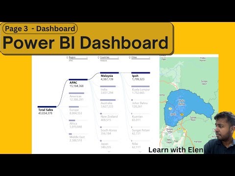 💡𝗣𝗼𝘄𝗲𝗿 𝗕𝗜 𝗗𝗲𝘀𝗸𝘁𝗼𝗽: 𝟯-𝗣𝗮𝗴𝗲 𝗜𝗻𝘁𝗲𝗿𝗮𝗰𝘁𝗶𝘃𝗲 𝗦𝗮𝗹𝗲𝘀 𝗥𝗲𝗽𝗼𝗿𝘁 | (𝗣𝗮𝗴𝗲 𝟯) 💡