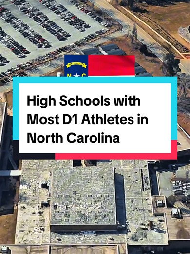 High Schools with Most D1 Athletes in North Carolina