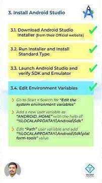 Setup React Native on Windows: The 1-Minute Speedrun (2026)