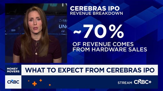Here's what to expect from Cerebras IPO