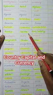 Class 10 Subject Geography Country capital and Currency