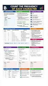 Count the Frequency of Each Character | TCS NQT String Coding Question | Java Python C++ |