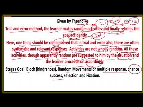 UNIT-3(C): THORNDIKE's TRIAL & ERROR THEORY OF BEHAVIOURISM