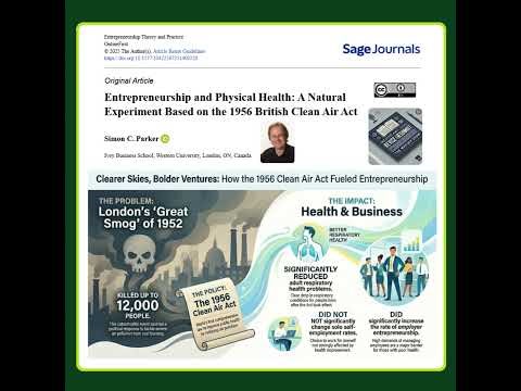 Entrepreneurship and Physical Health (Parker 2025) | FT50 ETP