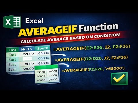 Excel AVERAGEIF Formula Explained | Conditional Average with Real Examples