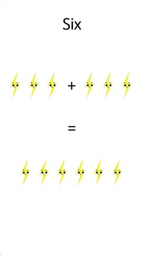 Maths for kids - how to add (what does 3 + 3 equal to)?