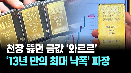 천장 뚫던 금값 '와르르'… '13년 만의 최대 낙폭' 파장