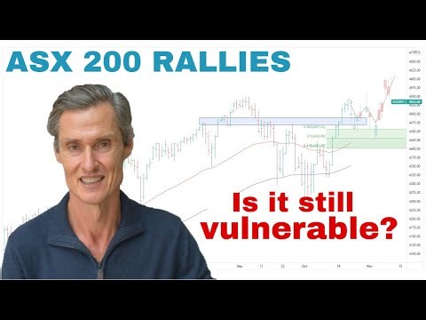 ASX 200 Rallies — But Is It Still Vulnerable? | Stock Market Technical Analysis