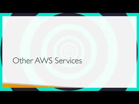 AWS WorkSpaces | AppSync | Amplify | AWS Backup | AWS Migration | DataSync | Cloud Practitioner