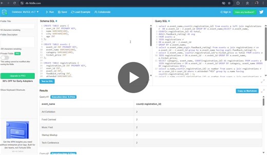 #mysql #sql #programming #learningsql #databasemanagement | Pranesh Thirumoorthy