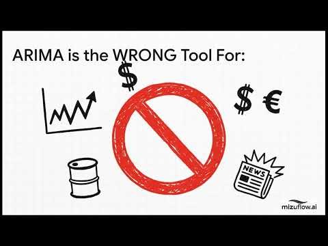 ARIMA Explained for Finance: The Baseline Every FP&A Team Must Use