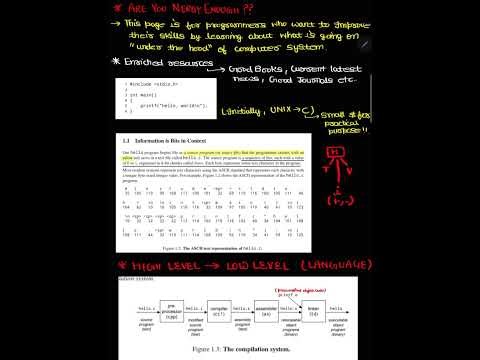 How Your Code ACTUALLY Runs 🤯 | Compiler Explained in 5 Minute