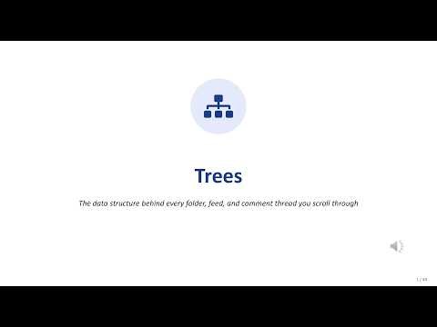 Trees: Terminology, Applications, and Implementing a Tree Node