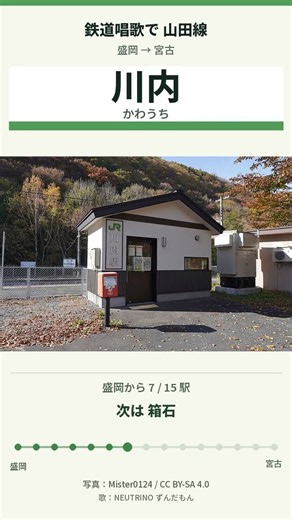 【駅名記憶】ずんだもんが鉄道唱歌で山田線の全駅を歌う｜盛岡→宮古 #shorts