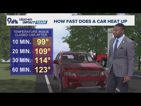 Here's how quick cars heat up in extreme heat events
