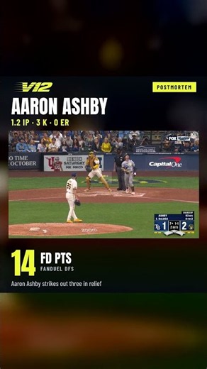 Aaron Ashby: 14 FanDuel DFS pts 🔥 MLB Highlight | V12 Optimizer