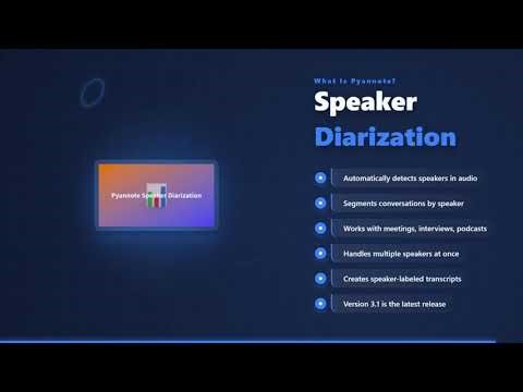 What is Pyannote Speaker Diarization 3.1?