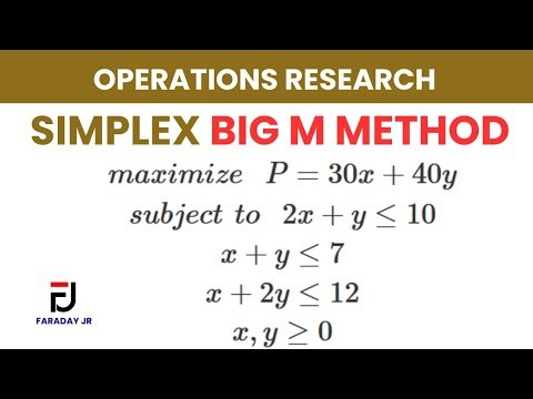 Chapter 2 | Part 04: Simplex Method (Minimization) | Operations Research Step-by-Step | Faraday Jr