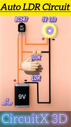 DIY LED Lights: The Ultimate Upgrade for Dark Conditions!
