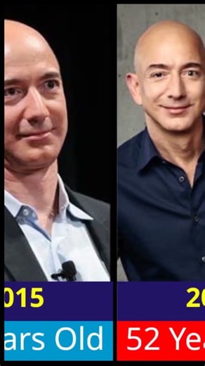 Jeff Bezos: From Age 1 to 62 | The Evolution of a Business Icon