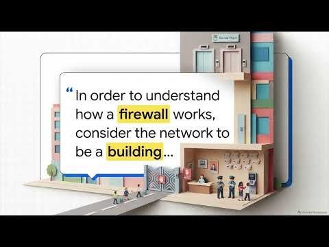 14. Network Security and Firewalls