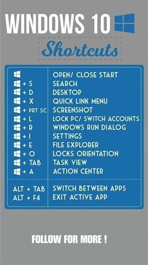 Windows 10 Shortcuts