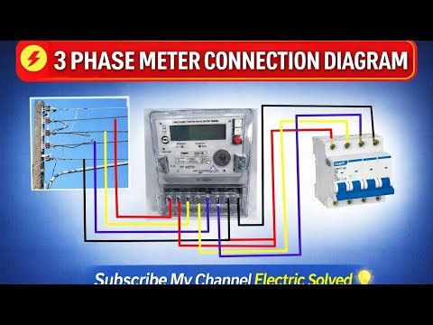 3 Phase Meter Connection Diagram | Complete Wiring with MCB (Step-by-Step Guide)
