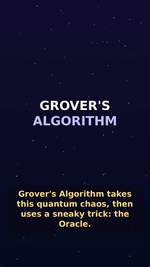Grover's Algorithm Explained in 60 Seconds ⚛️🔑!