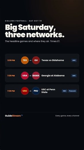 Georgia vs Alabama, Texas vs Oklahoma: where to watch