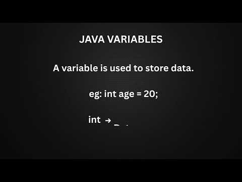 JAVA PROGRAMMING